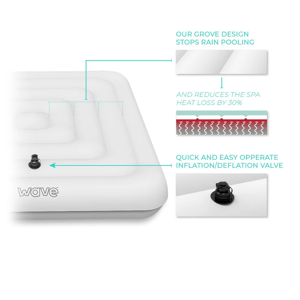 Wave Thermally Efficient Protective Inflatable Cover | White