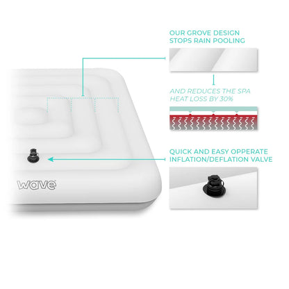 Wave Thermally Efficient Protective Inflatable Cover | White
